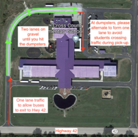 Car Rider Pickup Traffic Flow